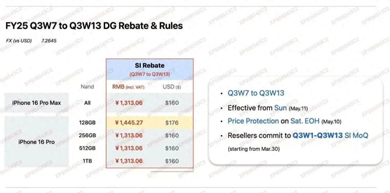 苹果官方优惠来袭：iPhone 16 Pro性价比显著提升！