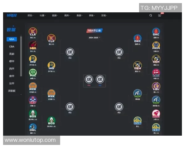 2025年NBA选秀资产排名森林狼、掘金、雄鹿处于劣势_顺位_1_骑士